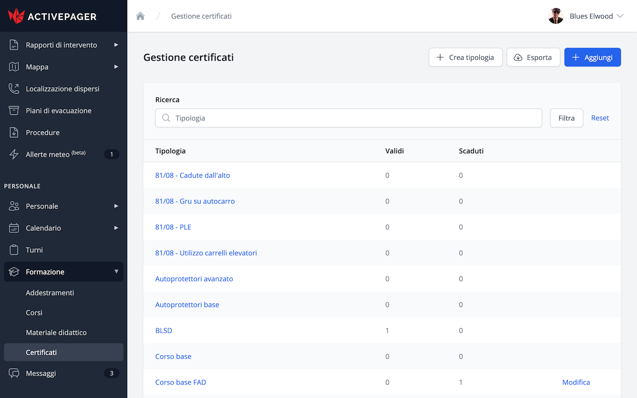 Elenco delle certificazioni