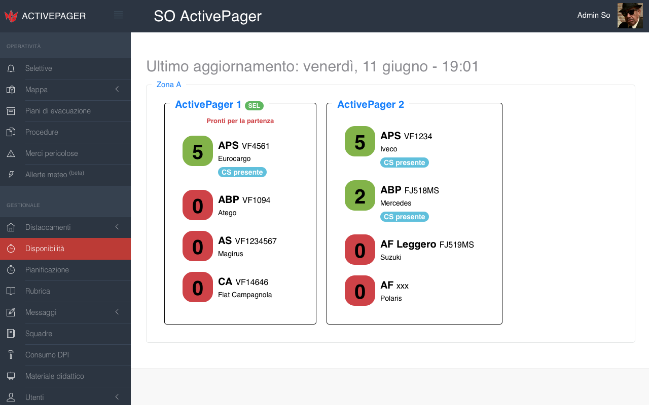 Desktop-Oberfläche mit der Leitstellenansicht der Standorte