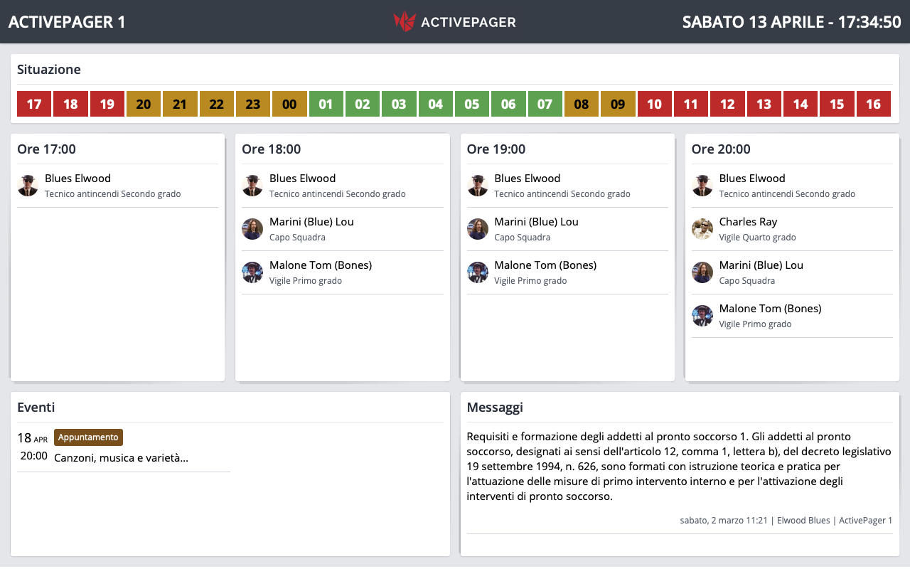 ActivePager monitor interface in standby mode